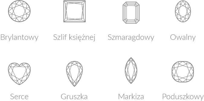 przykładowe szlify brylantów